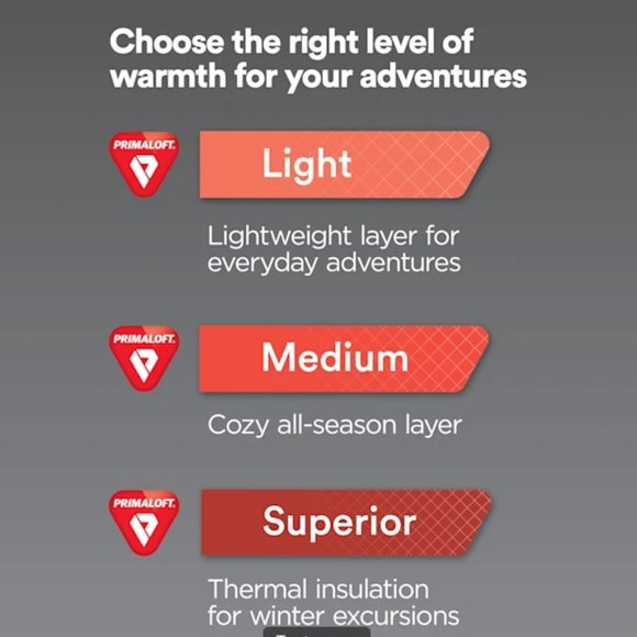 Reddy Dog Reddy Primaloft Lightweight Insulated Grey Quilted Dog